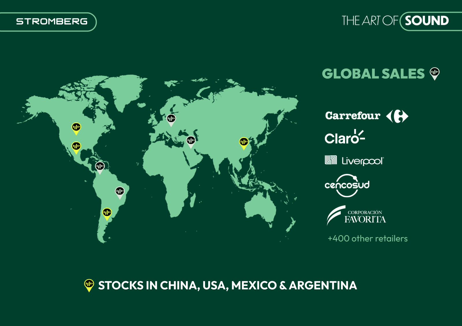 Stromberg presentation slide showing global sales, retailers and stock locations